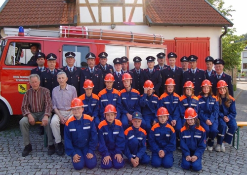 Freiwillige Feuerwehr Kranlucken